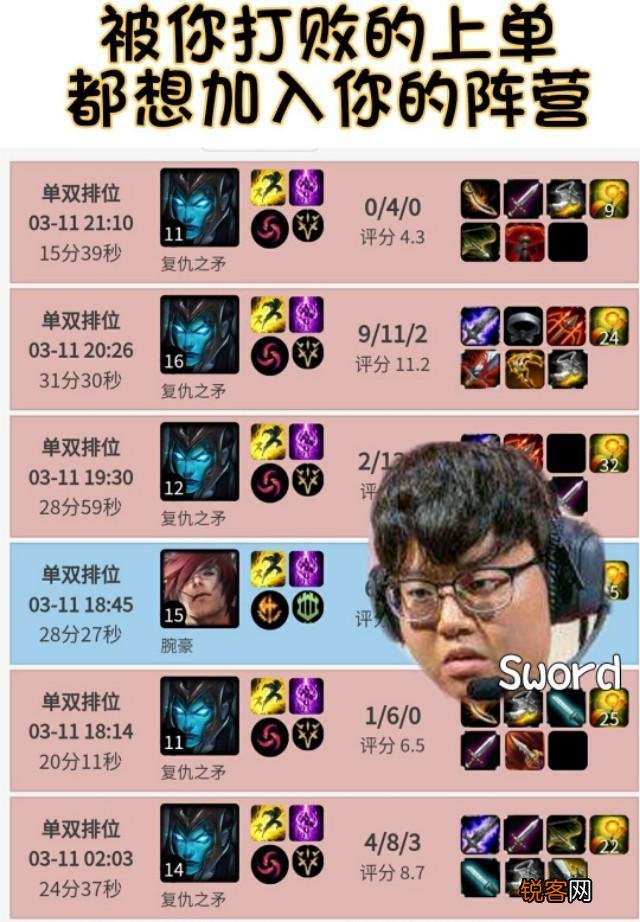 TheShy滑板鞋秀操作后,“超过10位职业选手开始练习,网友直言引领潮流”,你怎么看？