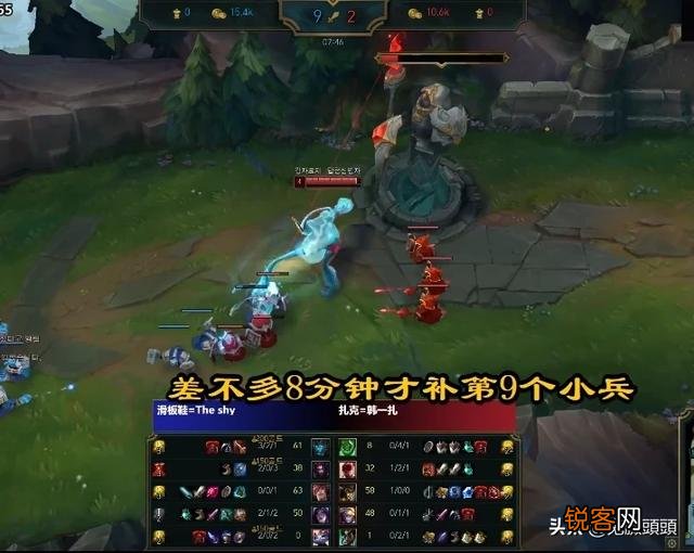 TheShy滑板鞋秀操作后,“超过10位职业选手开始练习,网友直言引领潮流”,你怎么看？