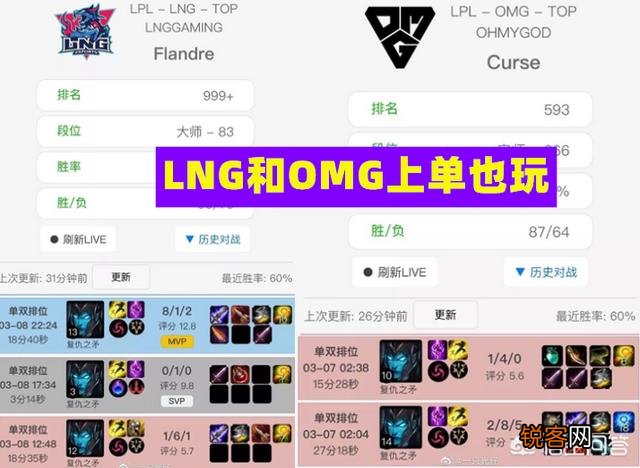 Theshy化身“峡谷带货王”,职业选手争相试玩滑板鞋,战绩很尴尬,如何评价？