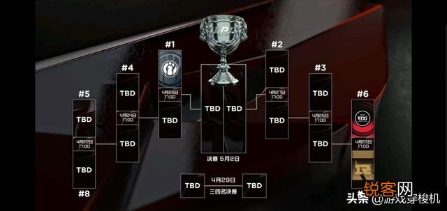 4月19日IG最终击败LNG,Theshy上单滑板鞋真正是无解,你怎么看？