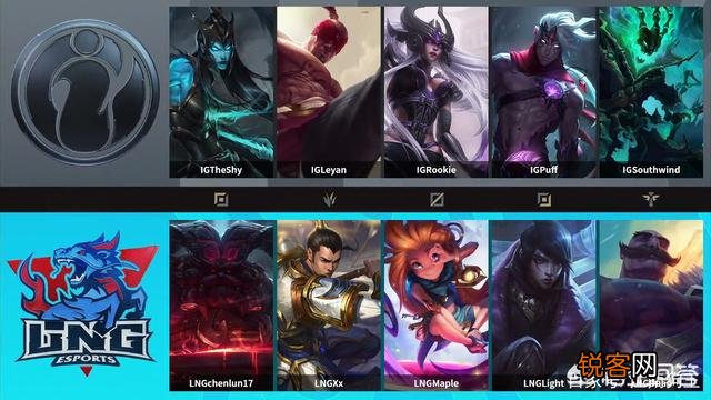 4月19日IG最终击败LNG,Theshy上单滑板鞋真正是无解,你怎么看？