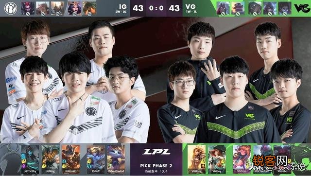 TheShy滑板鞋只能虐菜？虽然IG零封VG,但TheShy滑板鞋套路被质疑,你怎么看？