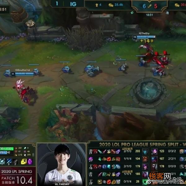 TheShy滑板鞋只能虐菜？虽然IG零封VG,但TheShy滑板鞋套路被质疑,你怎么看？