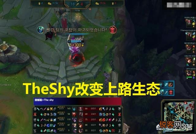 TheShy带坏上路风气,秒选滑板鞋后队友选出4射手！英雄联盟5AD阵容能玩吗？