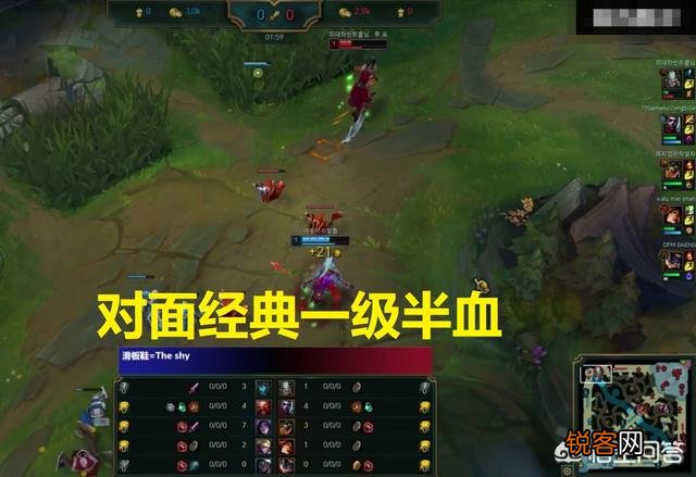 TheShy带坏上路风气,秒选滑板鞋后队友选出4射手！英雄联盟5AD阵容能玩吗？