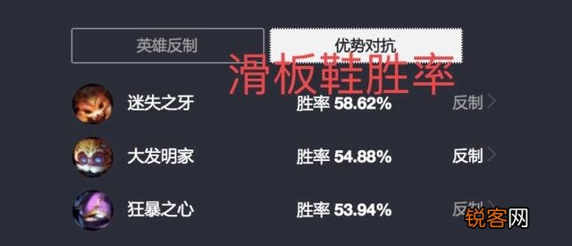 LOL英雄联盟：上单“滑板鞋”火了？对线玩家苦不堪言,石头盖伦乐开花,你觉得呢？
