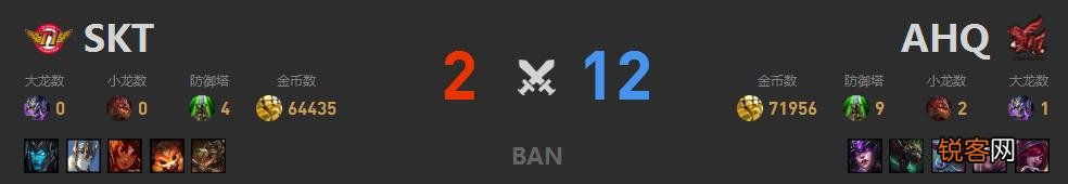 为什么S7全球总决赛滑板鞋必BAN？