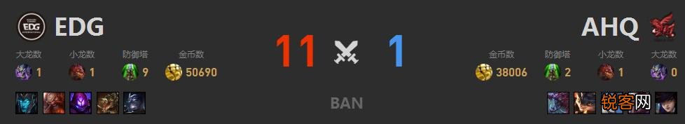 为什么S7全球总决赛滑板鞋必BAN？