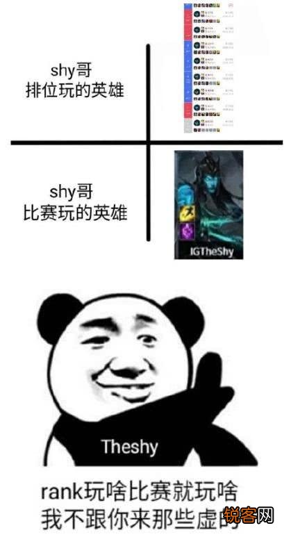 LOL滑板鞋胜率暴跌,职业选手和路人趋之若鹜,都是TheShy惹的祸,你觉得呢？