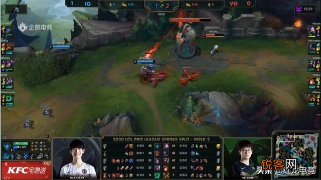 LOL滑板鞋胜率暴跌,职业选手和路人趋之若鹜,都是TheShy惹的祸,你觉得呢？