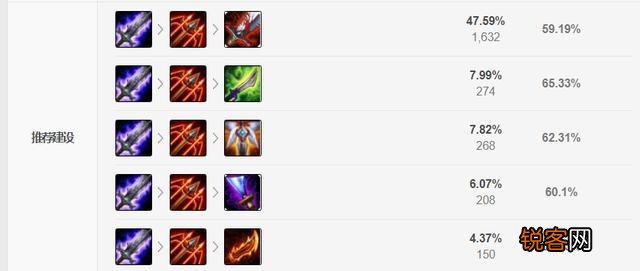 IG人均“发明家”,Theshy带火丛刃滑板鞋,PUFF又发明虚弱流滑板鞋,具体怎么玩？