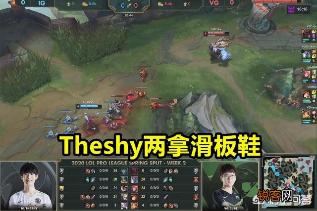 Theshy连玩两局滑板鞋,却建议粉丝：操作系数过高,最好ban掉,这英雄强吗？