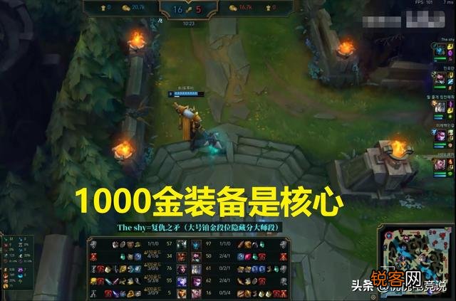 TheShy上单滑板鞋成“毒瘤”,玩家用“骚套路”反制,上单滑板鞋用什么英雄比较好打？