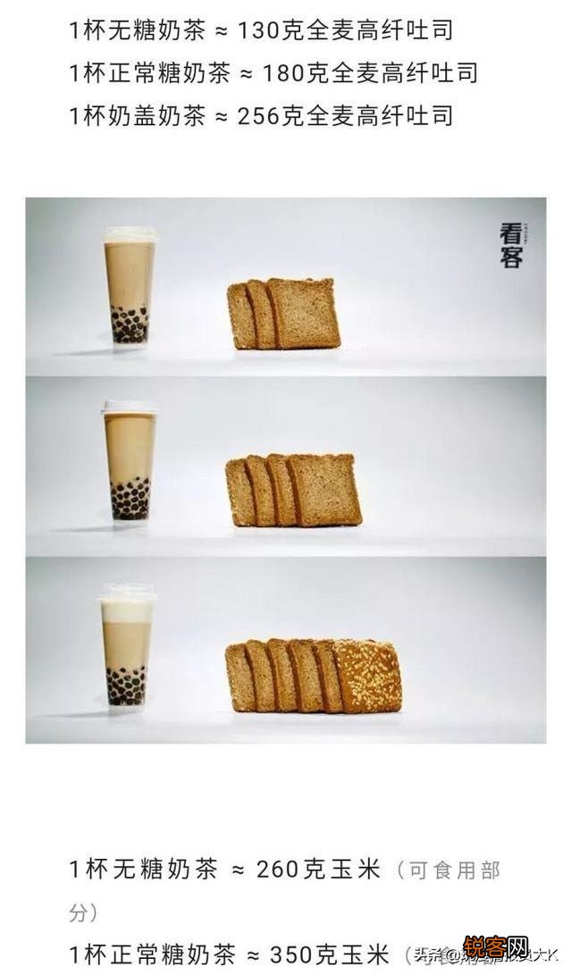 奶茶的热量高不高？