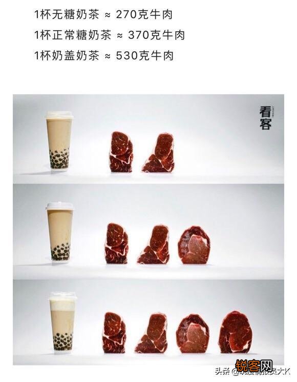 奶茶的热量高不高？