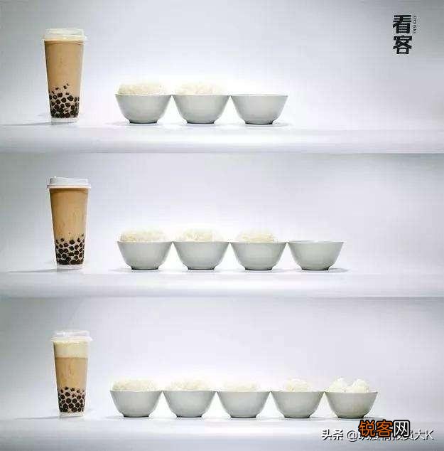 奶茶的热量高不高？