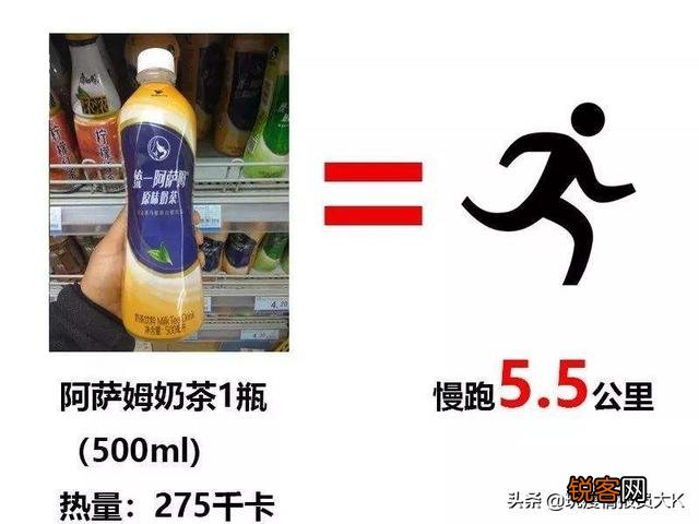 奶茶的热量高不高？