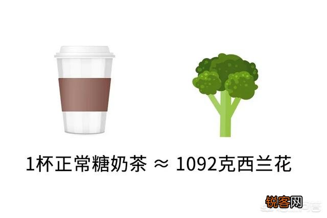 奶茶一杯大约多少卡热量？