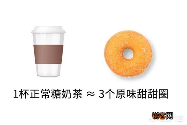 奶茶一杯大约多少卡热量？