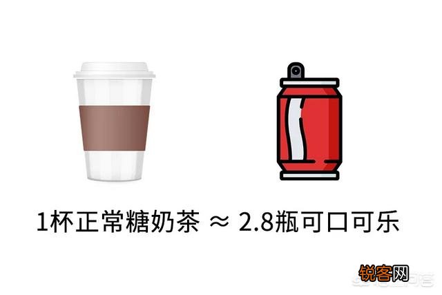 奶茶一杯大约多少卡热量？