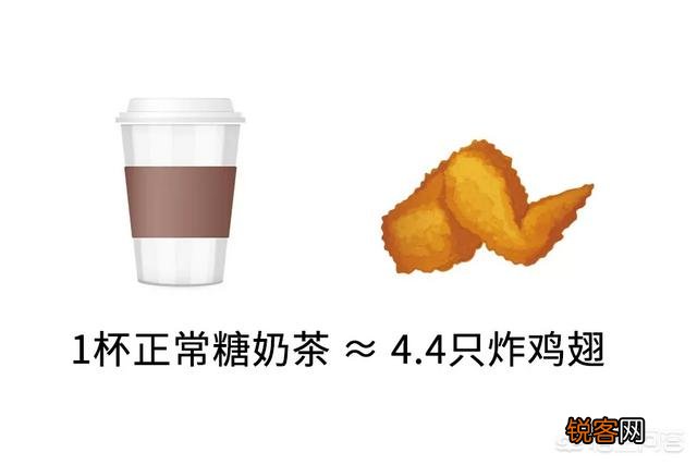 奶茶一杯大约多少卡热量？