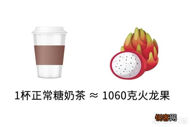 奶茶一杯大约多少卡热量？