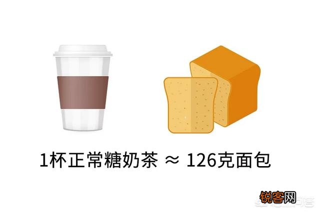 奶茶一杯大约多少卡热量？