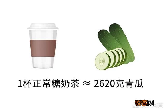 奶茶一杯大约多少卡热量？