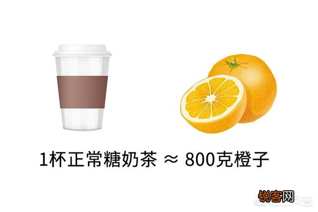 奶茶一杯大约多少卡热量？