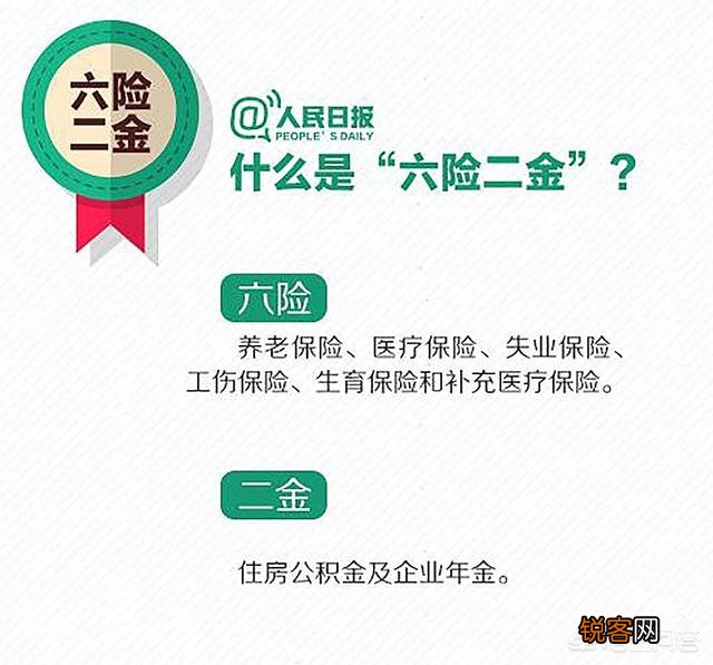 “五险一金”变成“六险二金”后,我们每个月能多拿多少钱？