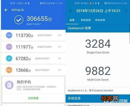 荣耀v20和小米9从拍照、系统流畅度、CPU等性能上来说,哪个更值得入手？