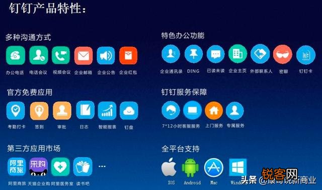 钉钉是个什么软件,为什么功能如此全？