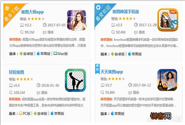 手机的哪些软件有抠图功能？