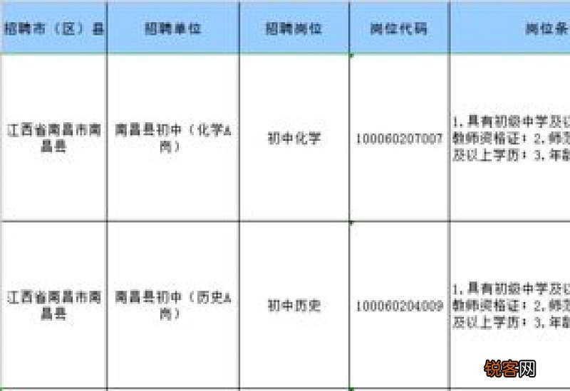 教师编制要考什么科目