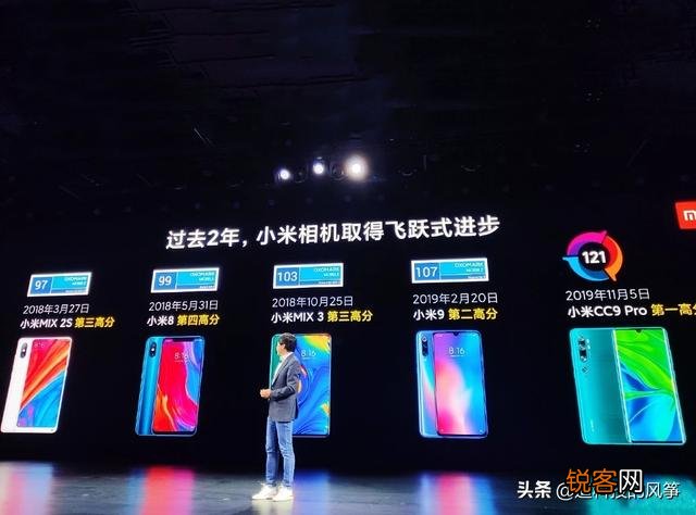 拍照“世界第一”,明年的小米10或站稳高端,还买得起吗？