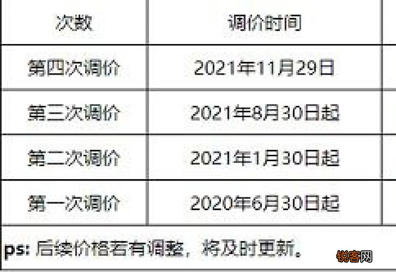 核酸检测几小时出结果