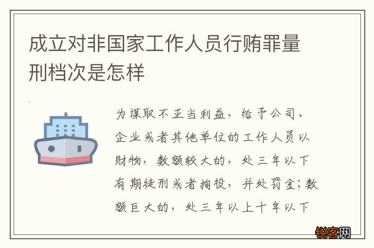 成立对非国家工作人员行贿罪量刑档次是怎样