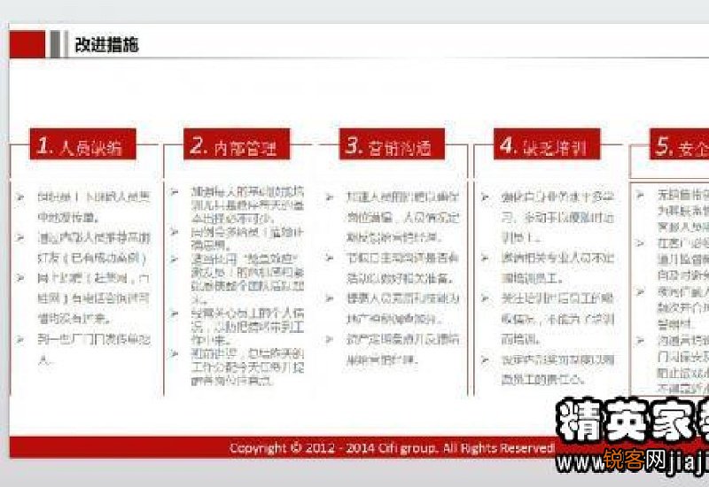 物业工程部工作总结报告