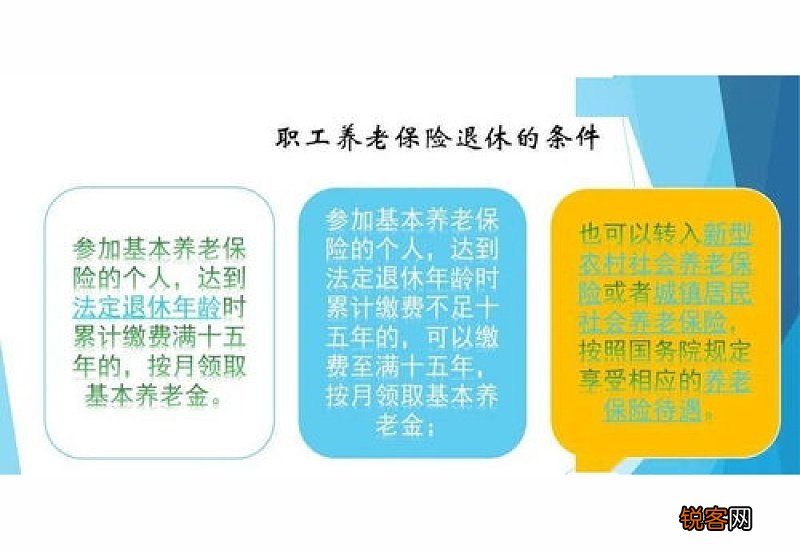 四川个人养老金累积计算吗?