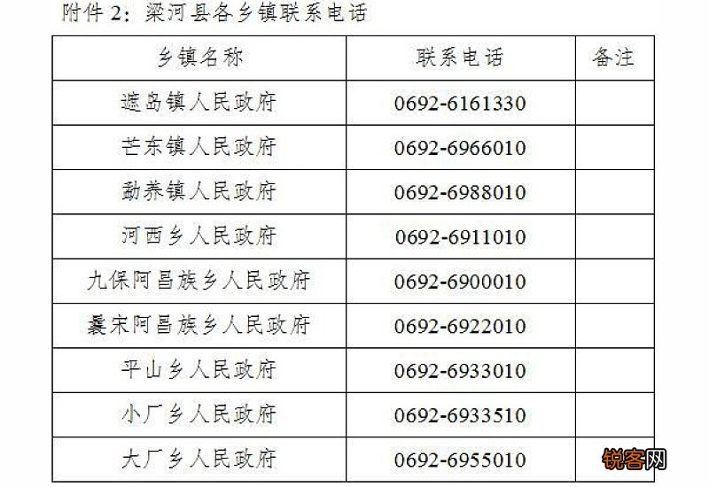 居家隔离时间怎么计算