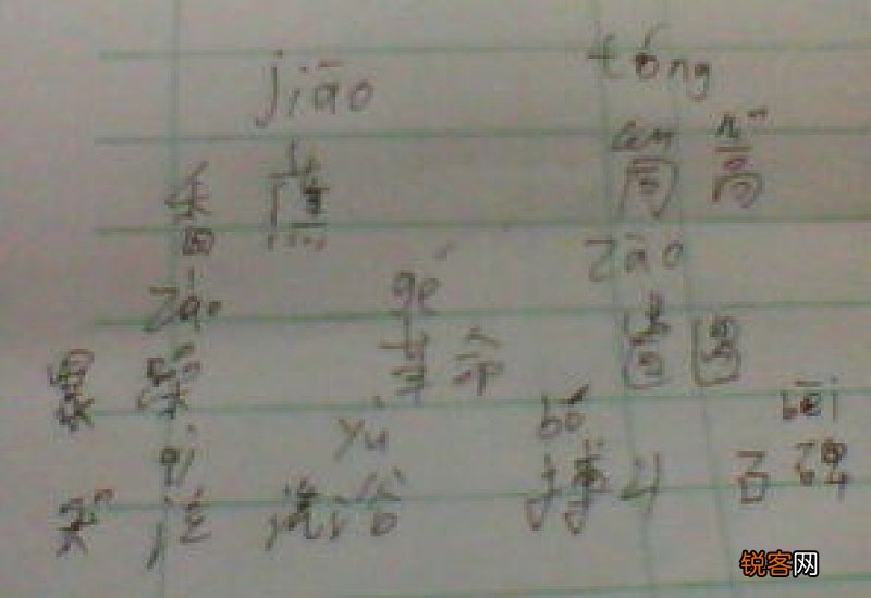 潜组词和拼音