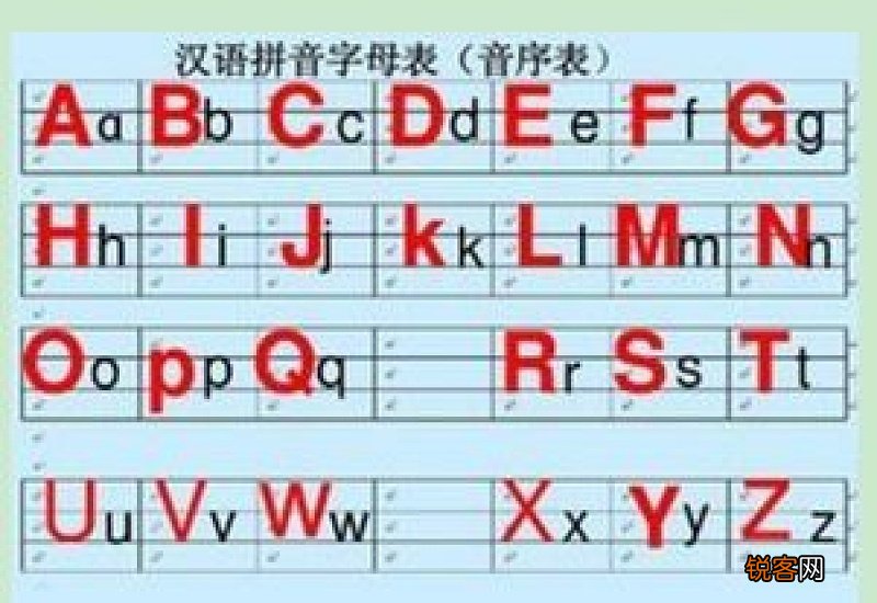 音序是什么意思?音节又是什么意思?