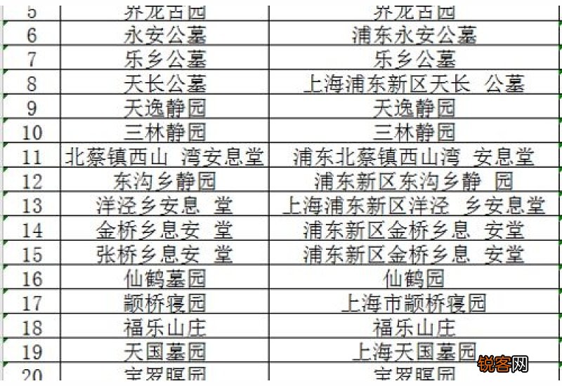 上海2021年清明节扫墓需要预约吗