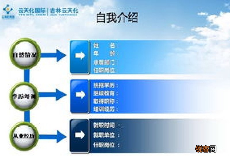 村主任个人述职报告模板