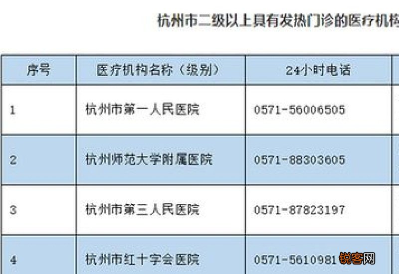 2021返乡人员核酸检测什么时候开始什么时候结束
