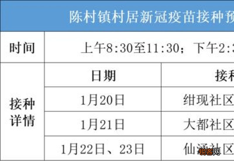 有核酸检测报告回老家需要隔离吗