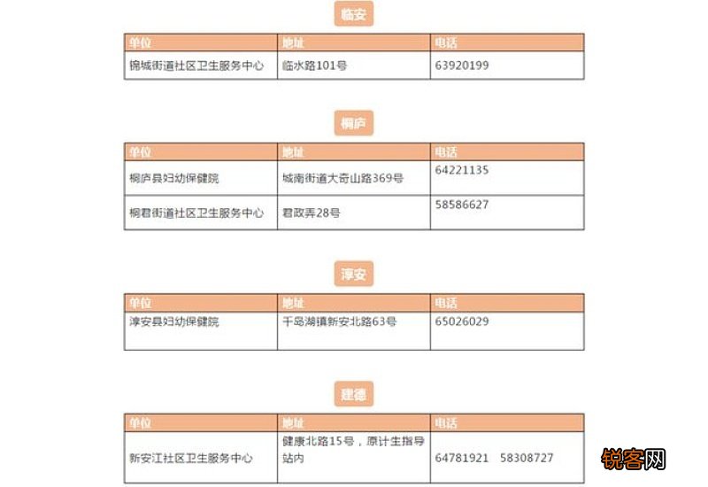 九价疫苗一定要按时间打吗