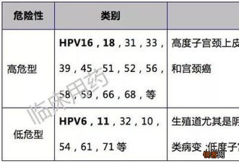 超过26岁可以打九价疫苗吗