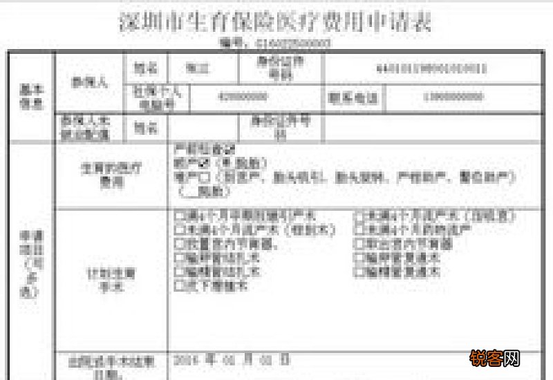 生育保险新规2022年 2022年生育保险报销范围和标准是怎样的