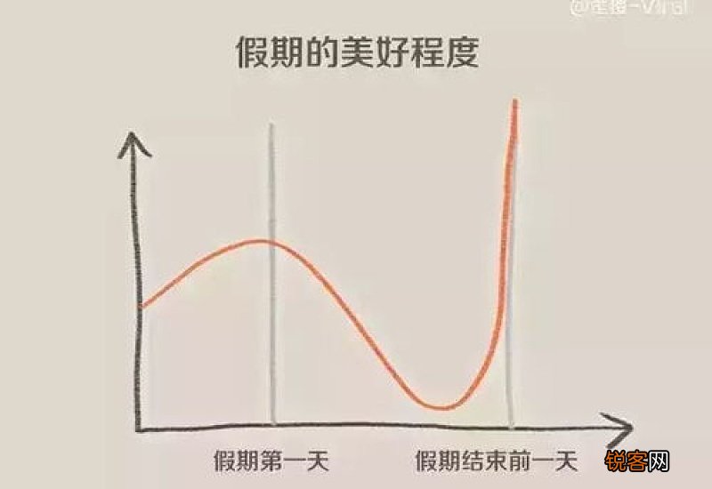 人山人海怎么造句,用人山人海写一句话